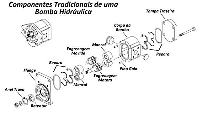 Imagens ilustrativas