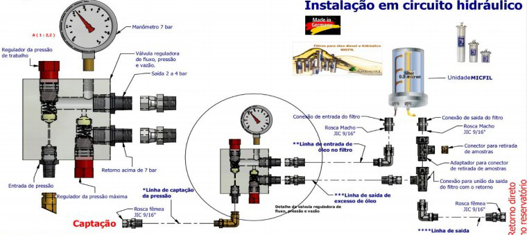 Imagens ilustrativas